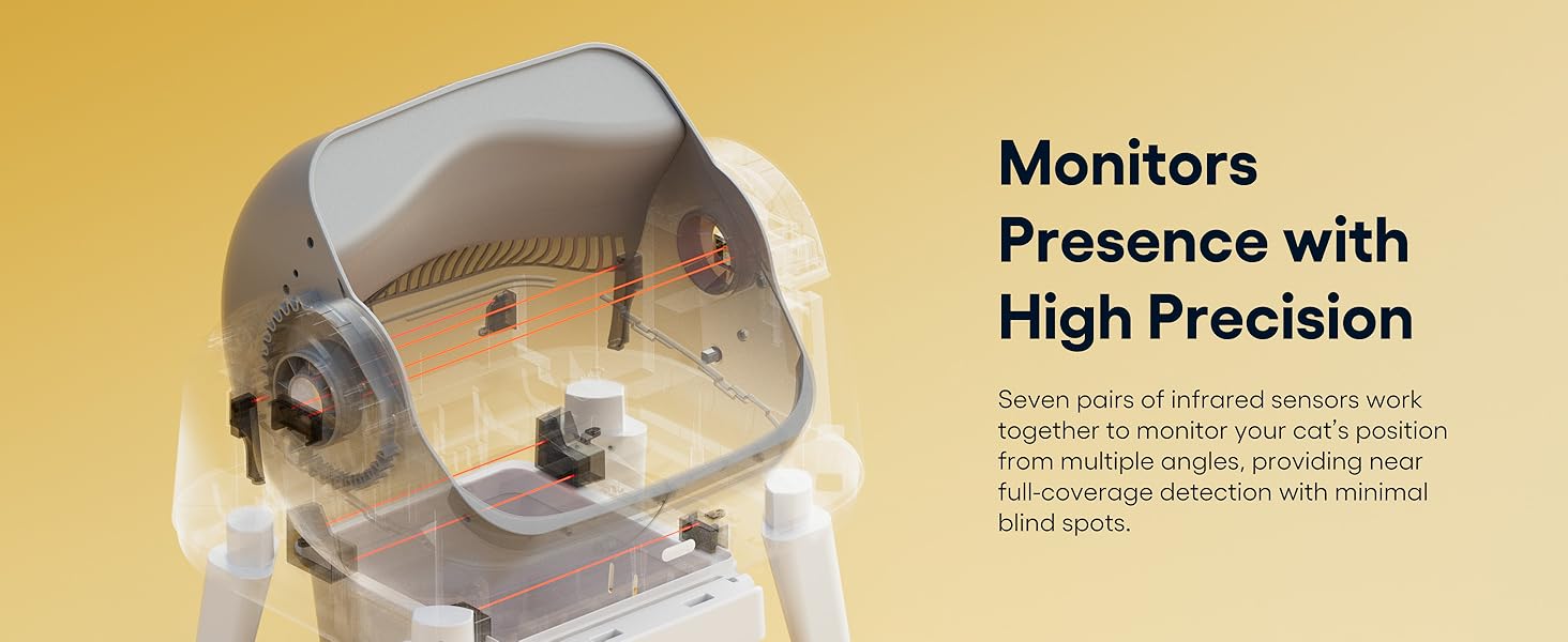 Blind-Spot Free System