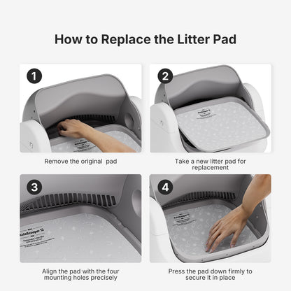 AutoScooper 12 litter Bed – 2 Pack