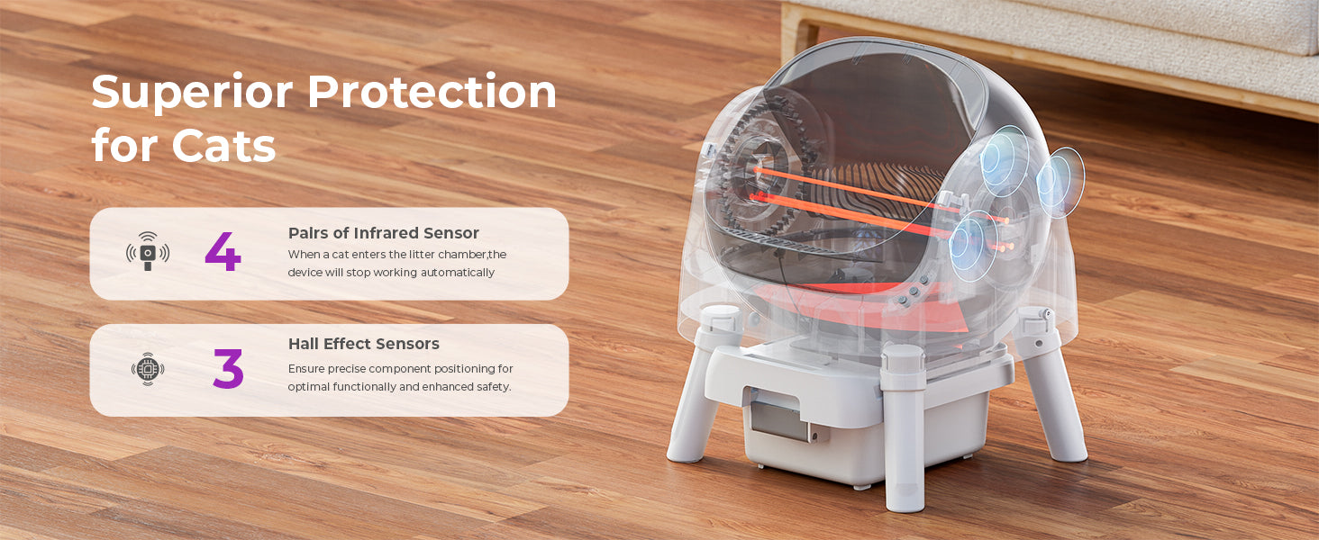 Protection for cat